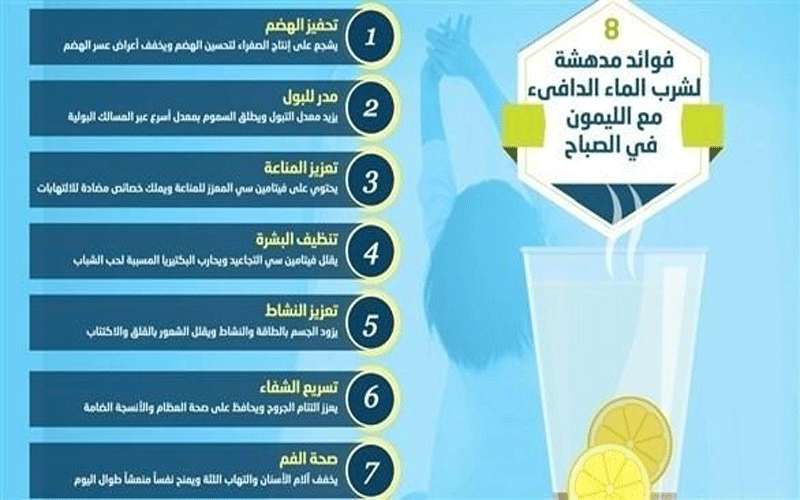 فوائد مدهشة لشرب الماء الدافىء مع