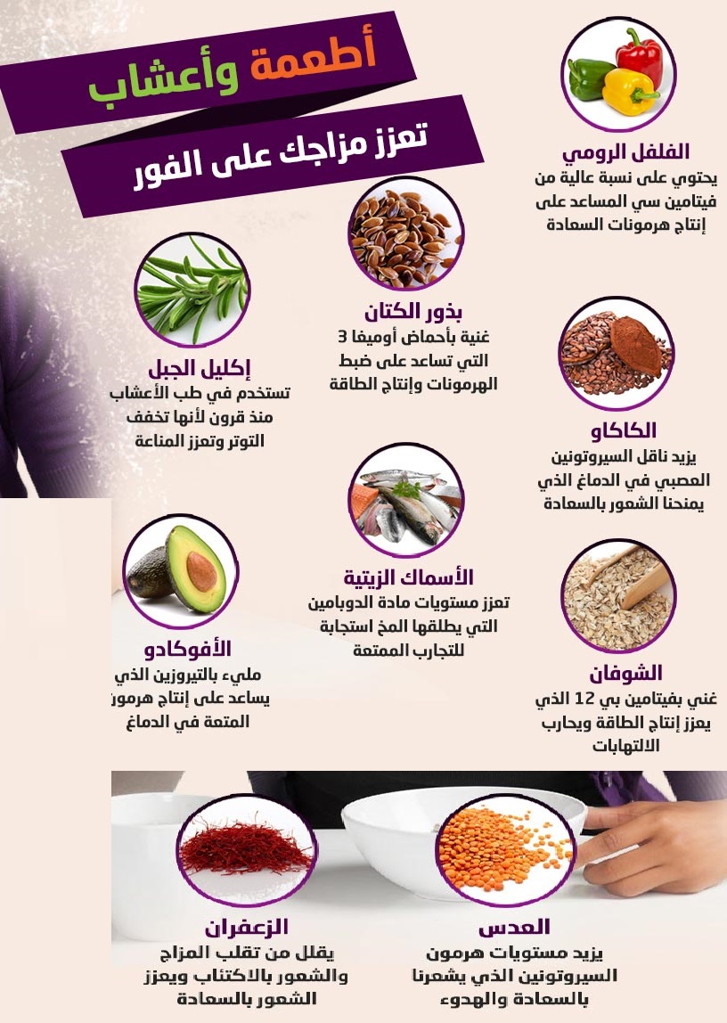 أطعمة وأعشاب تعزز مزاجك على الفور