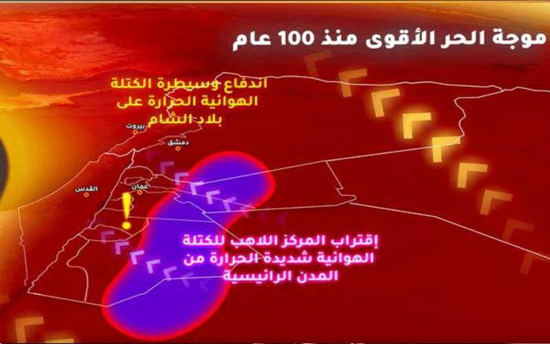 الحرارة تقارب 44 في عمان الجمعة