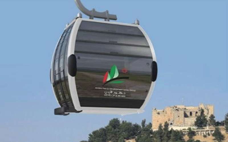 إلغاء إجراءات الشراء الخاصة بتنفيذ تلفريك