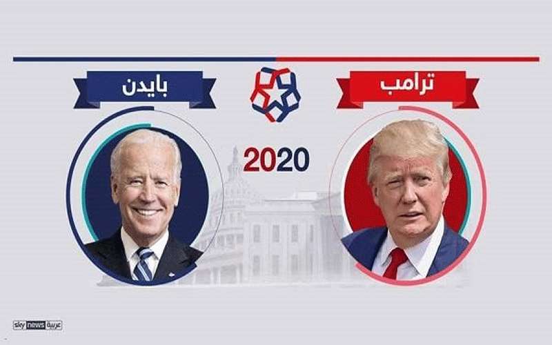 بدء عملية التصويت للانتخابات الرئاسية في