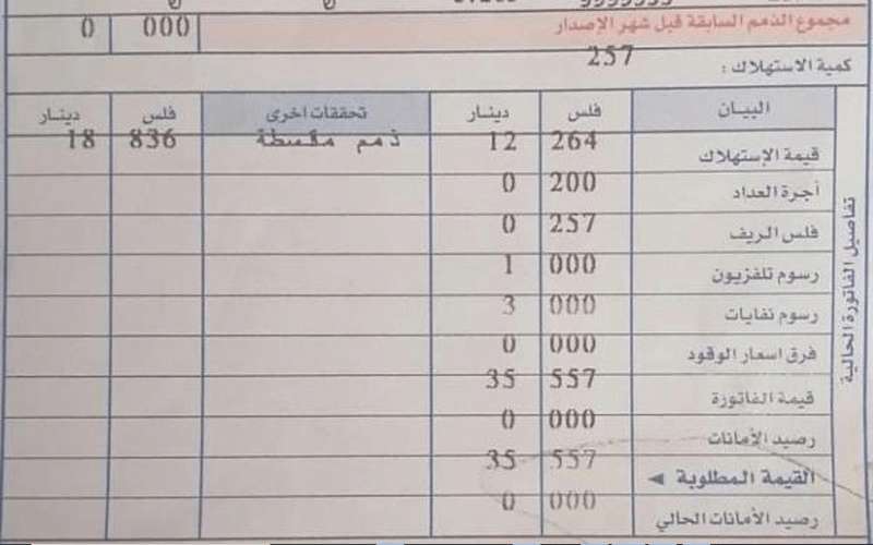 ذمم مقسطة .. بند جديد على