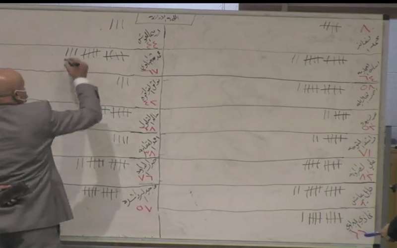 منافسة شديدة في اللجنة الإدارية بالنواب