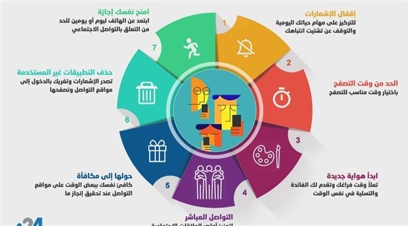 7 نصائح للتخلص من إدمان مواقع