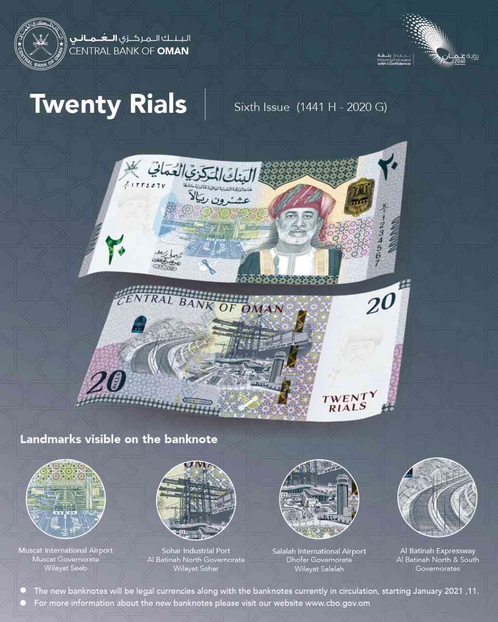 البنك المركزي العماني‬ يطرح فئات نقدية