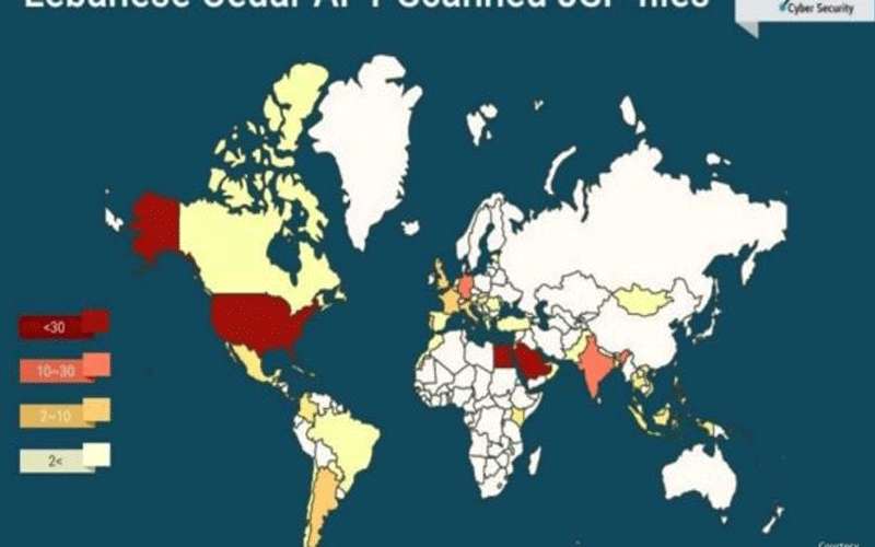 قراصنة حزب الله اخترقوا خوادم في