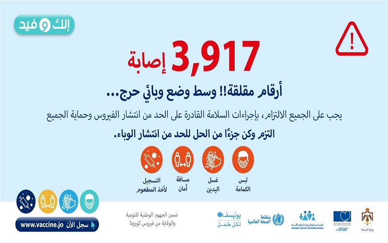 الصحة: الإصابات مقلقة ولا نريد العودة