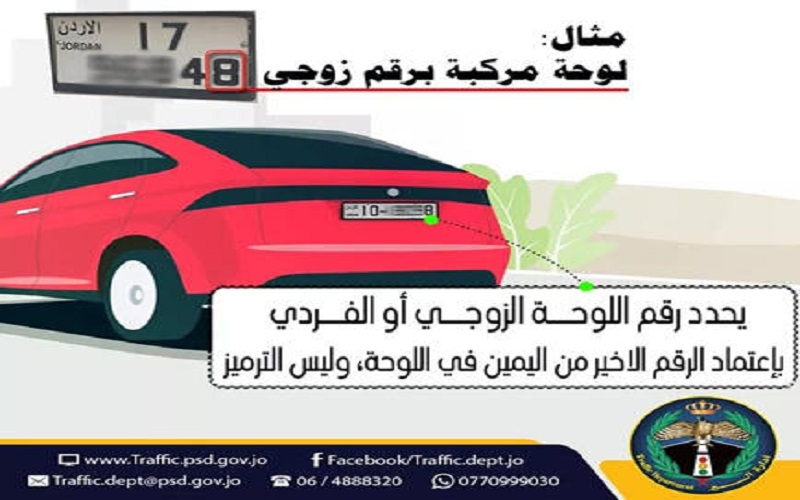 الأوبئة توصي بعودة نظام فردي زوجي