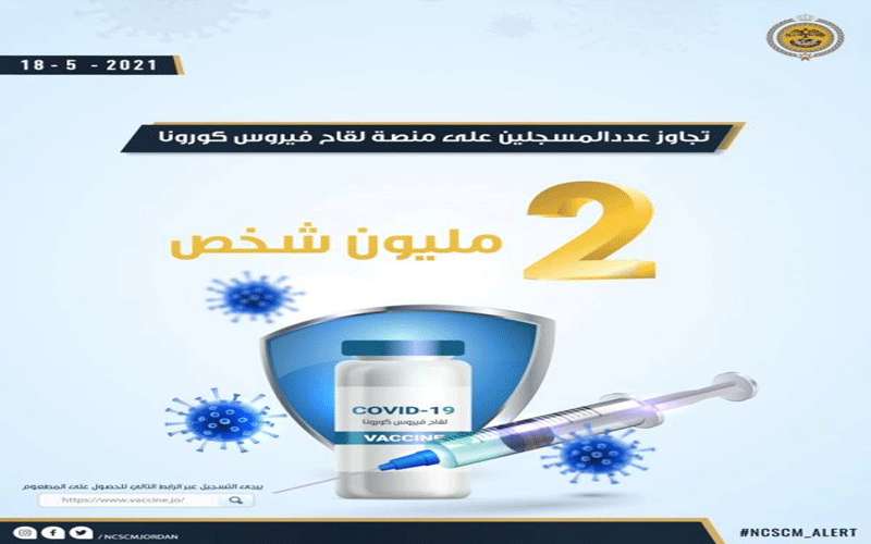 الأزمات: اكثر من 2 مليون مسجل