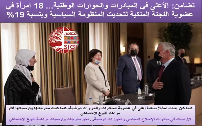 تضامن: 18 امرأة بعضوية اللجنة الملكية