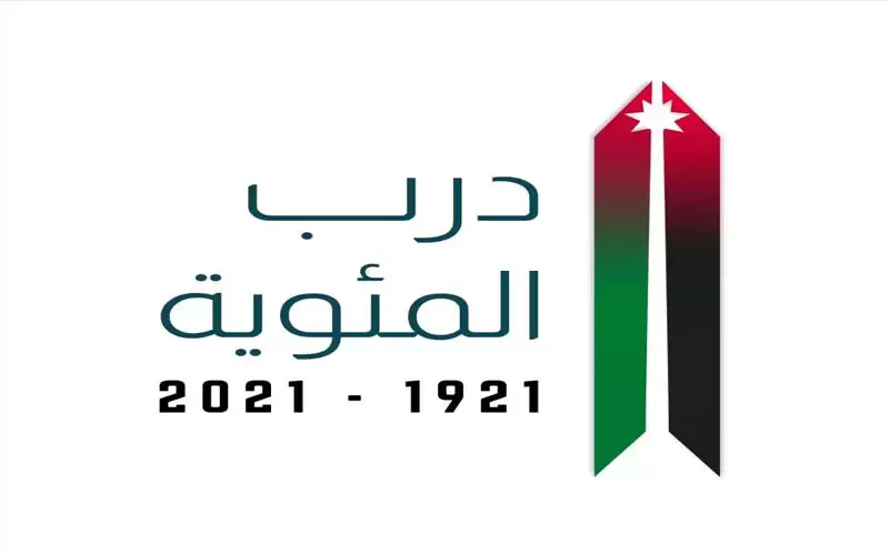 صندوق الملك عبد الله الثاني للتنمية