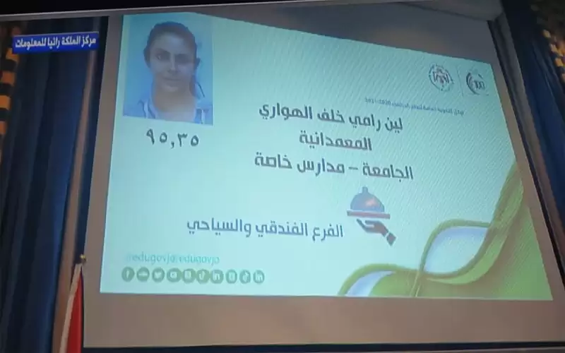 الأولى على الفندقي لين الهواري: جدي