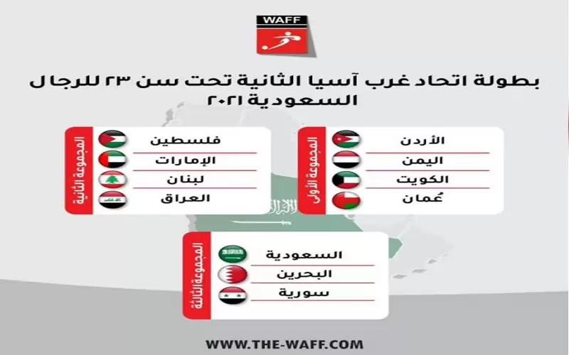 المنتخب الوطني الرديف في المجموعة الأولى