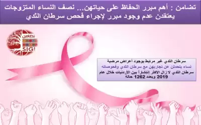 تضامن: سرطان الثدي الأكثر إنتشارا بين