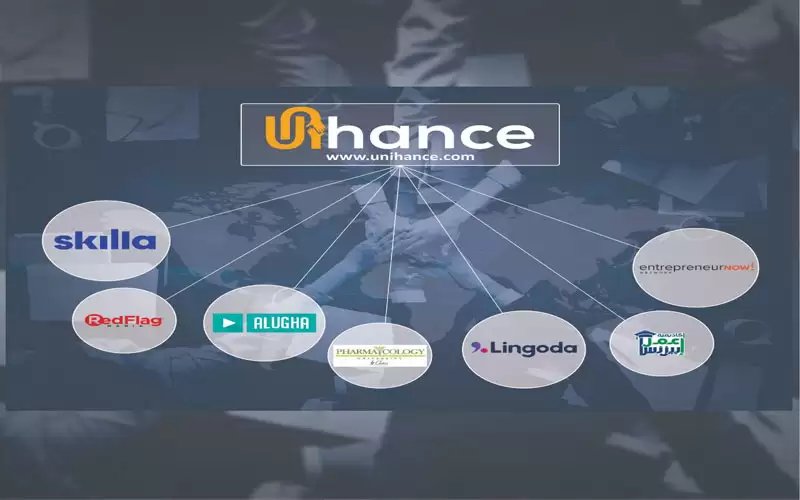 شركة أردنية ناشئة تعقد اتفاقيات عالمية