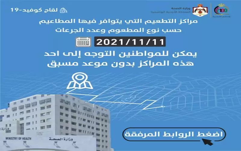 الصحة تعلن مراكز لقاح كورونا الخميس
