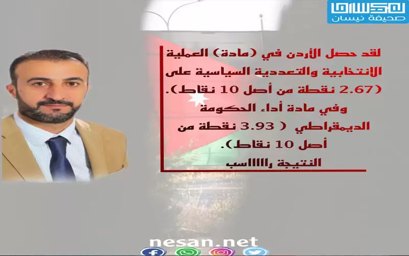 ماذا لو كان الأردن طالب توجيهي