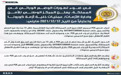 إدارة الازمات تعلن الاجراءات الجديدة للقادمين