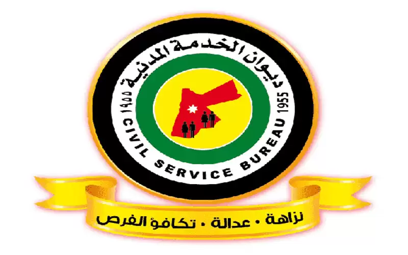 مدعوون للامتحان التنافسي - اسماء