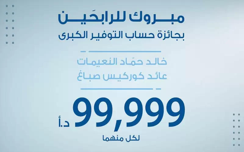 بنك الإسكان يعلن عن الفائزين بجوائز