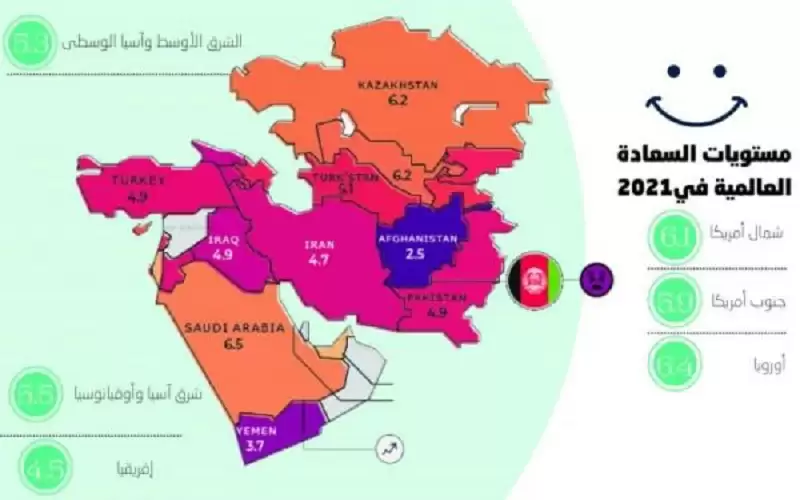 تقرير: السعوديون ضمن الأكثر السعادة