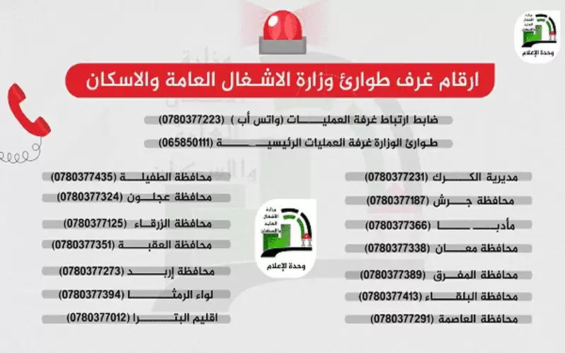 الأشغال تحذر من الظروف الجوية السائدة