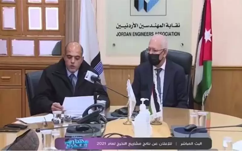 مشروع لطلبة عمان الأهلية يفوز بالمركز