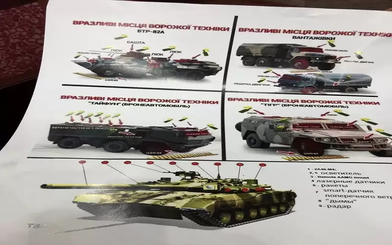 الكذبة الكبرى.. اين حياد الاعلام؟ ..