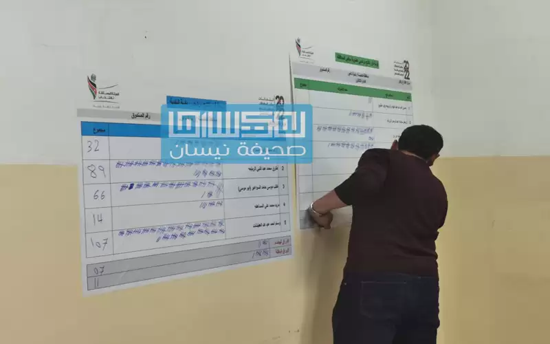 الفائزون بعضوية مجلس الامانة - أسماء
