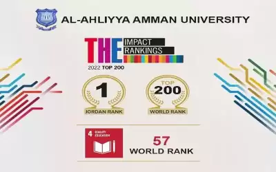 عمان الأهلية الأولى على الجامعات الأردنية