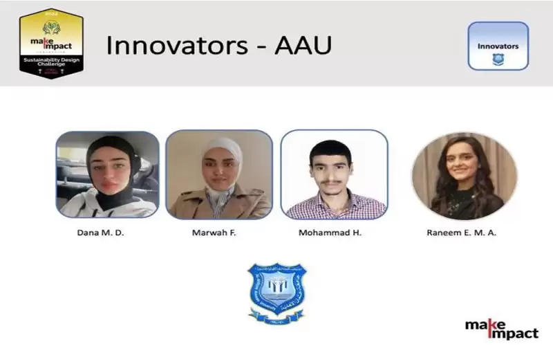 طلبة جامعة عمان الأهلية يفوزون بالمركز