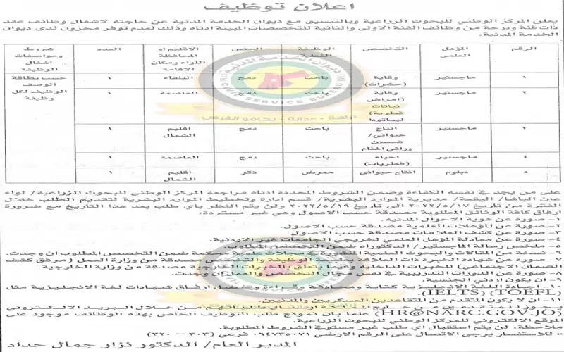 شواغر في المركز الوطني للبحوث الزراعية..