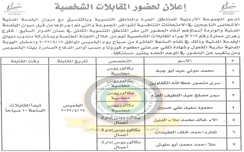 مدعوون لإجراء المقابلات لغايات التعيين ..