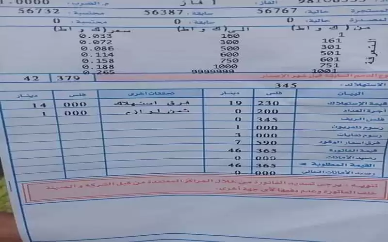 انخفاض فاتورة احد المصانع باربد من