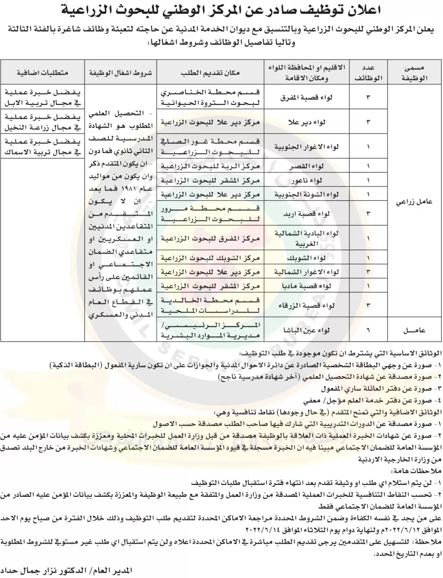 وظائف شاغرة في المركز الوطني للبحوث