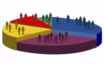 بين استعلاء السياسي وخرافة الحزبية