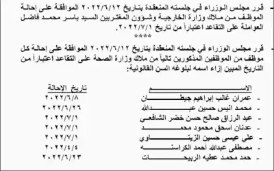 بالأسماء.. إحالات وإنهاء خدمات موظفين في