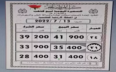 الأربعاء.. استقرار أسعار الذهب بعد انخفاض