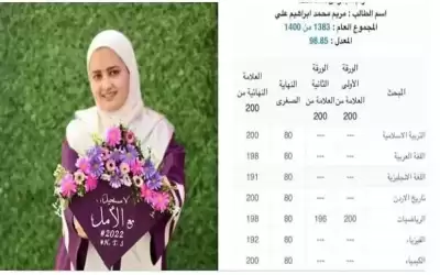 اردنية تتبرع بـ(نقوط التوجيهي) لجمعية المحافظة