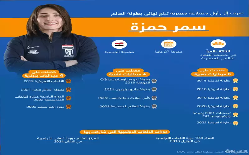 من هي المصارعة العربية التي بلغت