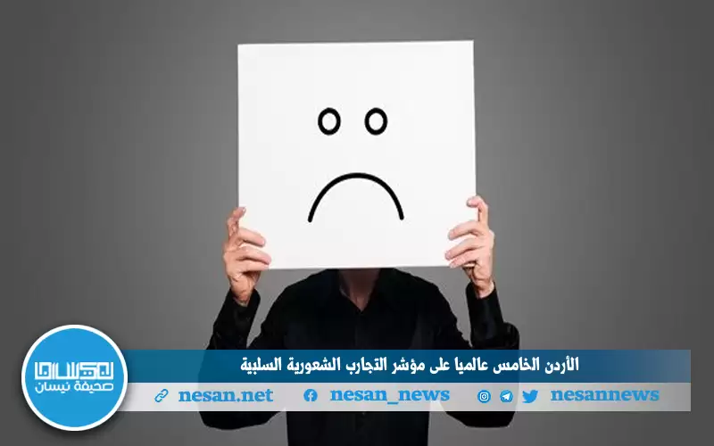 الأردن الخامس عالميا على مؤشر التجارب