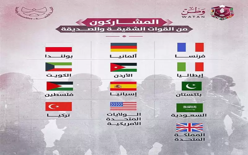 قطر: انطلاق اختبار الجاهزية الأمنية لاستضافة