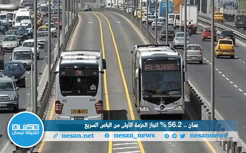 56.2 % إنجاز الحزمة الأولى من