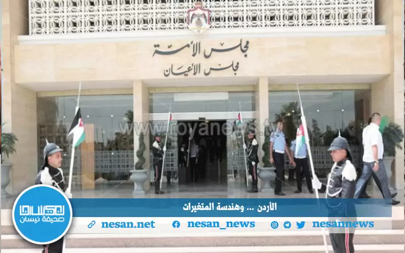 خطة ما قيد الهندسة في الأردن