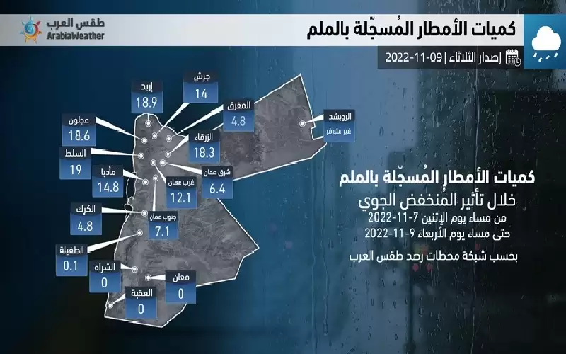 عودة الاجواء الخريفية