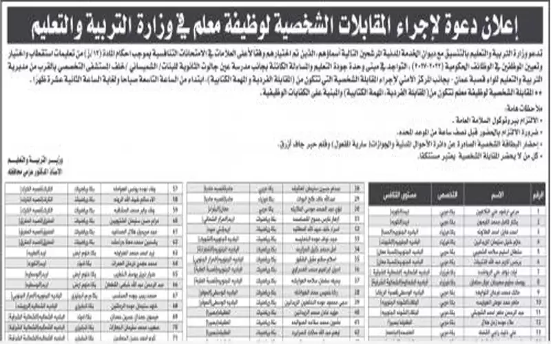 بالأسماء.. وظائف شاغرة ومدعوون للتعيين في