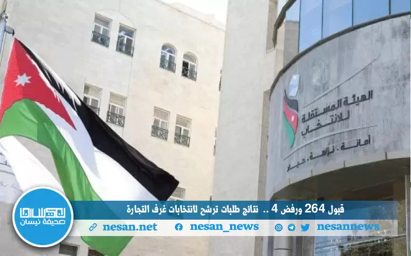 قبول 264 ورفض 4.. نتائج طلبات