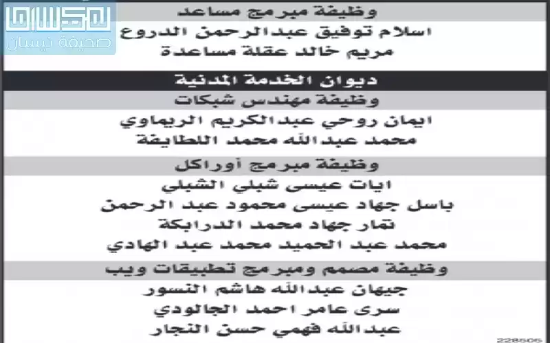 بالأسماء.. مدعوون للامتحان التنافسي في مؤسسات
