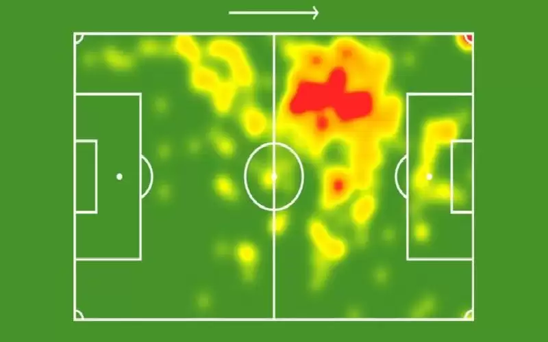 نيمار يكشف عن حوار سري مع