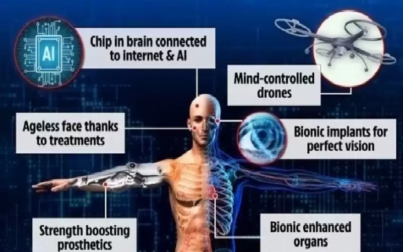 البشر المطلوبون في المستقبل سيكونون برقائق